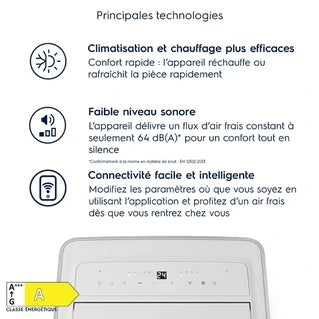 Climatiseur mobile Electrolux Comfort 600 EXP38U340HW, climatisation, vue de face