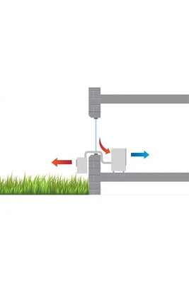 Climatiseur mobile Remko RKL 495 DC de 4,3 kW jusqu'à 80 m2, vue de côté