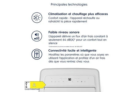 Climatiseur mobile Electrolux Comfort 600 EXP28U340HW, climatisation, vue de détail