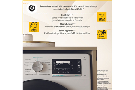 Lave-linge hublot Whirlpool W7X89R Silence, lavage du linge, vue de détail
