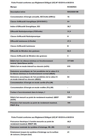 Groupe filtrant Rosières RHG5600/1IN, hotte encastrable, vue de détail