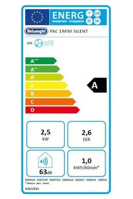 Climatiseur mobile De'Longhi PACEM90, climatisation de la maison, vue de détail