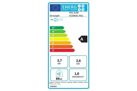 Climatiseur mobile De'Longhi Pinguino PAC EL98 Eco, climatisation, vue de détail