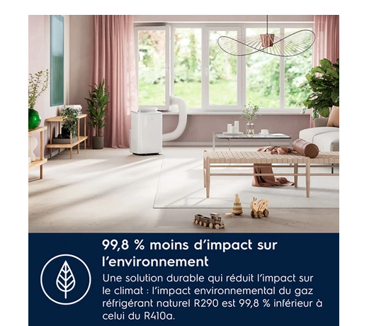 Climatiseur mobile Electrolux Comfort 600 EXP38U340HW, climatisation, en situation