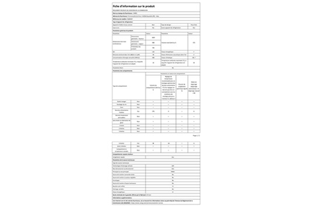 Réfrigérateur multi-portes Smeg FQ60NDF, vue en situation