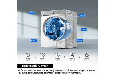 Lave-linge hublot Samsung WW11DG6B85LB Bespoke AI, vue d'ensemble