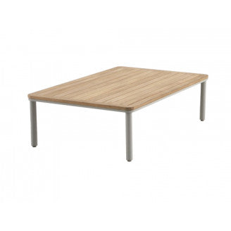 Ensemble bas Royal Kemo de Royal Garden, mobilier de jardin, en situation